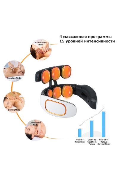 Массажер для шеи и плеч MSG-028 электрический, импульсный, с ИК прогревом, TENS EMS технологией, беспроводной Массажер для шеи и плеч MSG-028 электрический, импульсный, с ИК прогревом, TENS EMS технологией, беспроводной