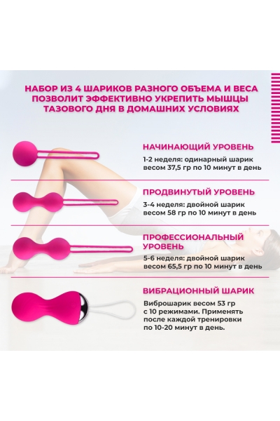 Вагинальные шарики Кегеля с вибрацией Kegel Balls для тренировки интимных мышц Вагинальные шарики Кегеля с вибрацией Kegel Balls для тренировки интимных мышц