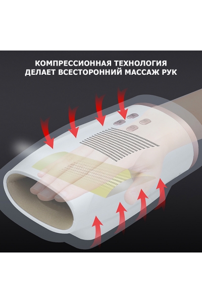 Массажер для рук MSG-016 электрический, с ИК прогревом, беспроводной Массажер для рук MSG-016 электрический, с ИК прогревом, беспроводной
