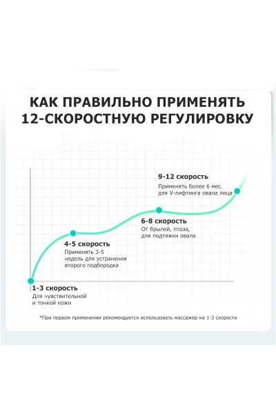 Массажер для подтяжки овала лица MPF-13 микротоковый, EMS, беспроводной Массажер для подтяжки овала лица MPF-13 микротоковый, EMS, беспроводной