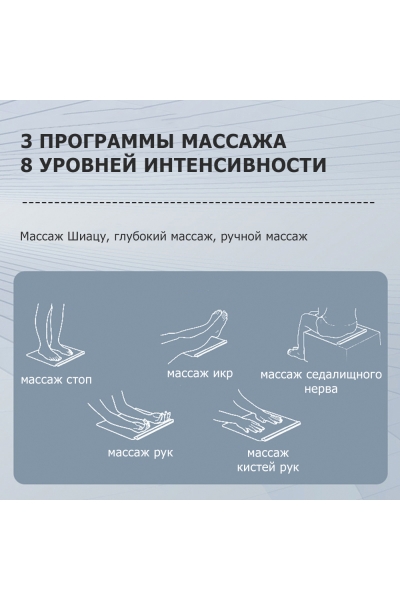 Массажный коврик для ног MSG-035 электрический, импульсный, с EMS технологией Массажный коврик для ног MSG-035 электрический, импульсный, с EMS технологией