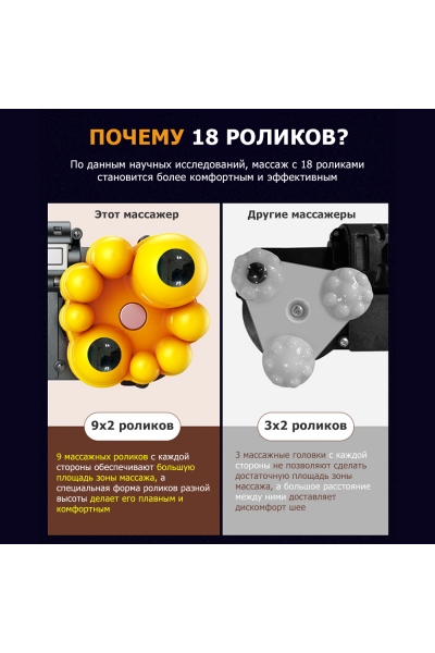 Массажная подушка для спины и шеи KZ0474 электрическая, 18 роликов, с ИК прогревом, 12/220В Массажная подушка для спины и шеи KZ0474 электрическая, 18 роликов, с ИК прогревом, 12/220В