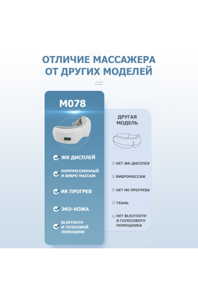 Очки массажер для глаз M078 электрические, вибрационные, компрессионные, с ИК прогревом, 5 в 1, беспроводные Очки массажер для глаз M078 электрические, вибрационные, компрессионные, с ИК прогревом, 5 в 1, беспроводные