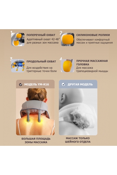 Массажер для шеи и плеч KZ0310 электрический, c 6 роликами, щипковым механизмом и ИК прогревом, беспроводной Массажер для шеи и плеч KZ0310 электрический, c 6 роликами, щипковым механизмом и ИК прогревом, беспроводной