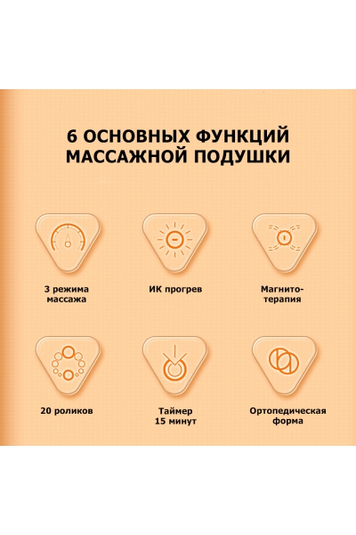 Массажная подушка для спины и шеи KZ0568 электрическая, 20 роликов, с ИК прогревом, магнитотерапией, ароматерапией и доп. массажной подушкой, 12/220В, черная Массажная подушка для спины и шеи KZ0568 электрическая, 20 роликов, с ИК прогревом, магнитотерапией, ароматерапией и доп. массажной подушкой, 12/220В, черная