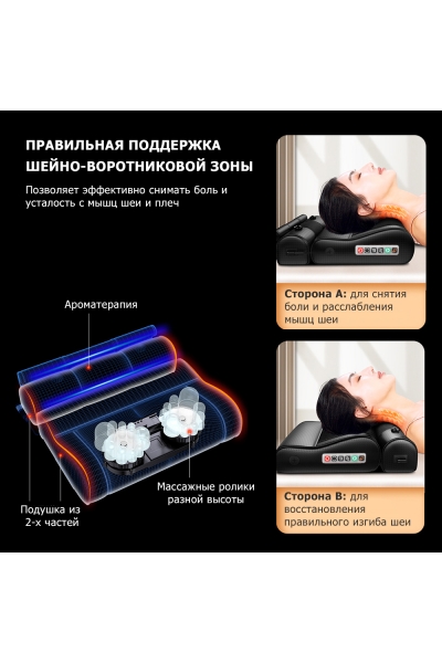Массажная подушка для спины и шеи KZ0568 электрическая, 20 роликов, с ИК прогревом, магнитотерапией, ароматерапией и доп. массажной подушкой, 12/220В, черная Массажная подушка для спины и шеи KZ0568 электрическая, 20 роликов, с ИК прогревом, магнитотерапией, ароматерапией и доп. массажной подушкой, 12/220В, черная
