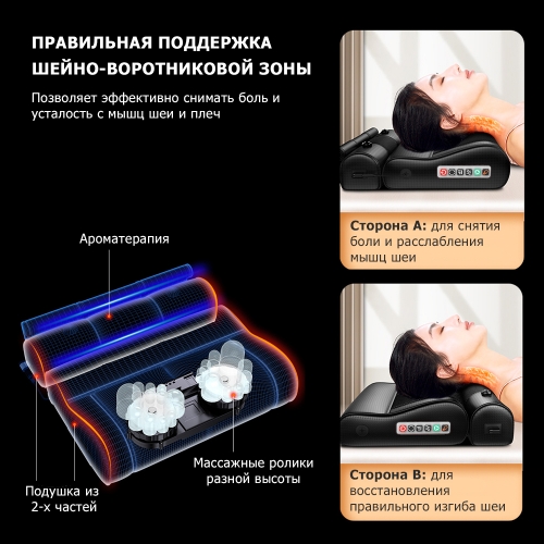 Массажная подушка для спины и шеи KZ0568 электрическая, 20 роликов, с ИК прогревом, магнитотерапией, ароматерапией и доп. массажной подушкой, 12/220В, черная