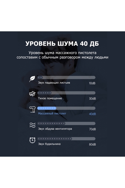 Массажер для тела перкуссионный MSG-021 электрический, вибрационный, 8 насадок, беспроводной Массажер для тела перкуссионный MSG-021 электрический, вибрационный, 8 насадок, беспроводной