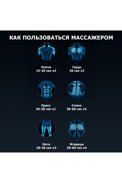 Массажер для тела перкуссионный MSG-021 электрический, вибрационный, 8 насадок, беспроводной Массажер для тела перкуссионный MSG-021 электрический, вибрационный, 8 насадок, беспроводной