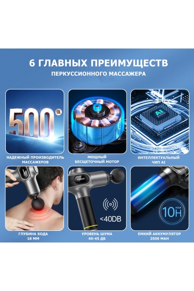 Массажер для тела перкуссионный MSG-021 электрический, вибрационный, 8 насадок, беспроводной Массажер для тела перкуссионный MSG-021 электрический, вибрационный, 8 насадок, беспроводной