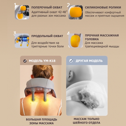 Массажер для шеи и плеч KZ0309 электрический, c 6 роликами, щипковым механизмом и ИК прогревом, беспроводной