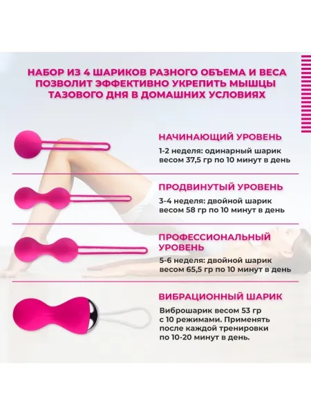 Вагинальные шарики Кегеля с вибрацией Kegel Balls для тренировки интимных мышц Вагинальные шарики Кегеля с вибрацией Kegel Balls для тренировки интимных мышц