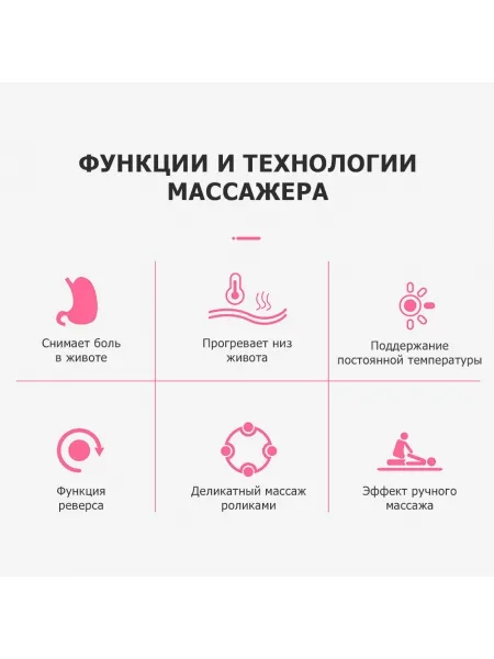 Пояс массажный многофункциональный для живота KZ0556 электрический, 6 роликов, с ИК прогревом, беспроводной Пояс массажный многофункциональный для живота KZ0556 электрический, 6 роликов, с ИК прогревом, беспроводной
