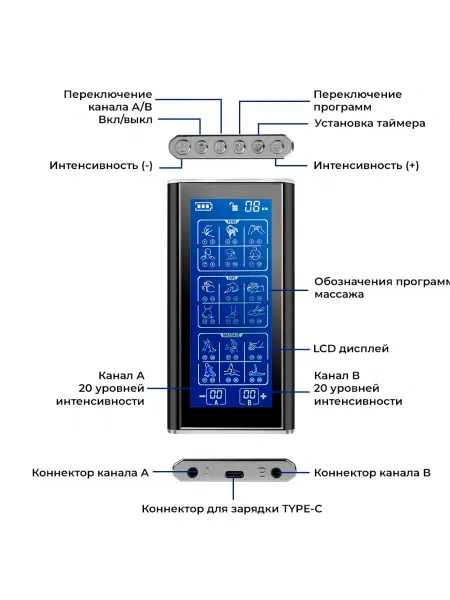 Массажер миостимулятор для тела, EMS-450, 2 канала, с EMS и TENS технологией, 36 режимов массажа, беспроводной Массажер миостимулятор для тела, EMS-450, 2 канала, с EMS и TENS технологией, 36 режимов массажа, беспроводной