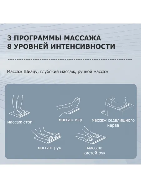 Массажный коврик для ног MSG-035 электрический, импульсный, с EMS технологией Массажный коврик для ног MSG-035 электрический, импульсный, с EMS технологией