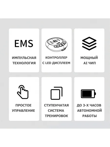 Пояс миостимулятор для похудения, EMS-080, 6 программ массажа, с EMS технологией, универсальный размер, беспроводной Пояс миостимулятор для похудения, EMS-080, 6 программ массажа, с EMS технологией, универсальный размер, беспроводной