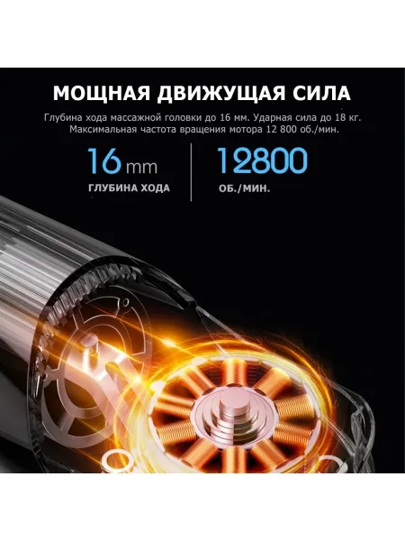 Массажер для тела перкуссионный MSG-011 электрический, вибрационный, 8 насадок, беспроводной Массажер для тела перкуссионный MSG-011 электрический, вибрационный, 8 насадок, беспроводной