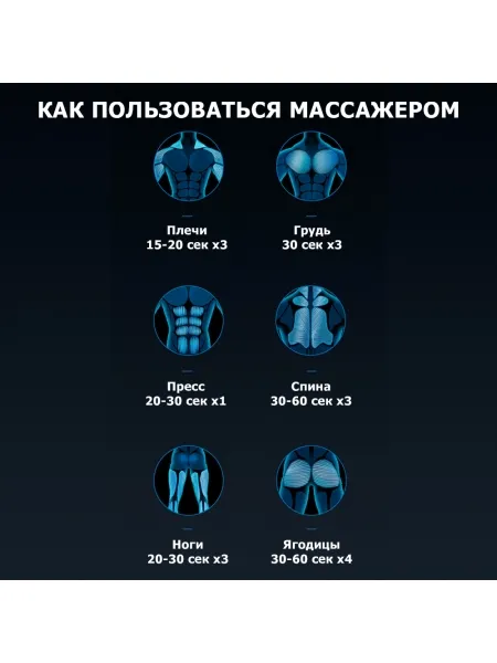 Массажер для тела перкуссионный MSG-011 электрический, вибрационный, 8 насадок, беспроводной Массажер для тела перкуссионный MSG-011 электрический, вибрационный, 8 насадок, беспроводной