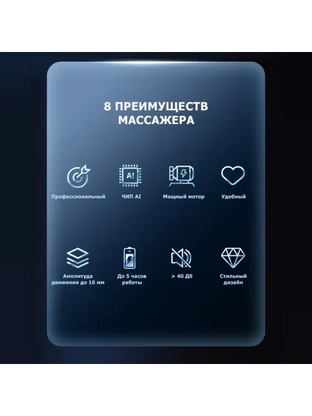Массажер для тела перкуссионный MSG-011 электрический, вибрационный, 8 насадок, беспроводной Массажер для тела перкуссионный MSG-011 электрический, вибрационный, 8 насадок, беспроводной