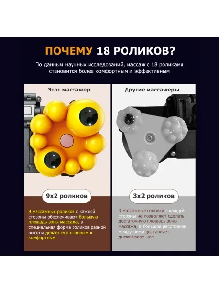 Массажная подушка для спины и шеи KZ0474 электрическая, 18 роликов, с ИК прогревом, 12/220В Массажная подушка для спины и шеи KZ0474 электрическая, 18 роликов, с ИК прогревом, 12/220В