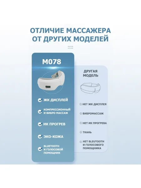 Очки массажер для глаз M078 электрические, вибрационные, компрессионные, с ИК прогревом, 5 в 1, беспроводные Очки массажер для глаз M078 электрические, вибрационные, компрессионные, с ИК прогревом, 5 в 1, беспроводные