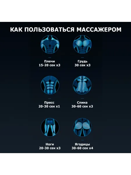 Массажер для тела перкуссионный MSG-021 электрический, вибрационный, 8 насадок, беспроводной Массажер для тела перкуссионный MSG-021 электрический, вибрационный, 8 насадок, беспроводной