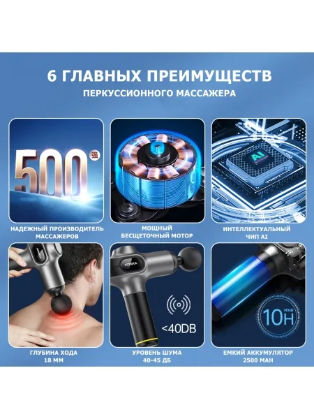 Массажер для тела перкуссионный MSG-021 электрический, вибрационный, 8 насадок, беспроводной Массажер для тела перкуссионный MSG-021 электрический, вибрационный, 8 насадок, беспроводной