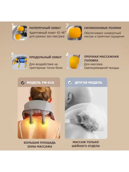 Массажер для шеи и плеч KZ0309 электрический, c 6 роликами, щипковым механизмом и ИК прогревом, беспроводной Массажер для шеи и плеч KZ0309 электрический, c 6 роликами, щипковым механизмом и ИК прогревом, беспроводной