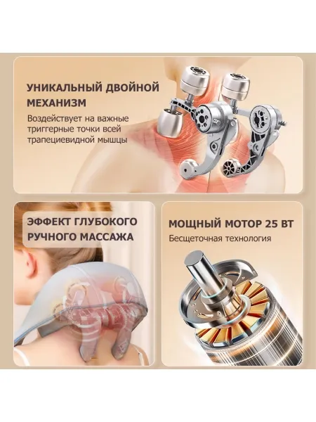 Массажер для шеи и плеч KZ0309 электрический, c 6 роликами, щипковым механизмом и ИК прогревом, беспроводной Массажер для шеи и плеч KZ0309 электрический, c 6 роликами, щипковым механизмом и ИК прогревом, беспроводной